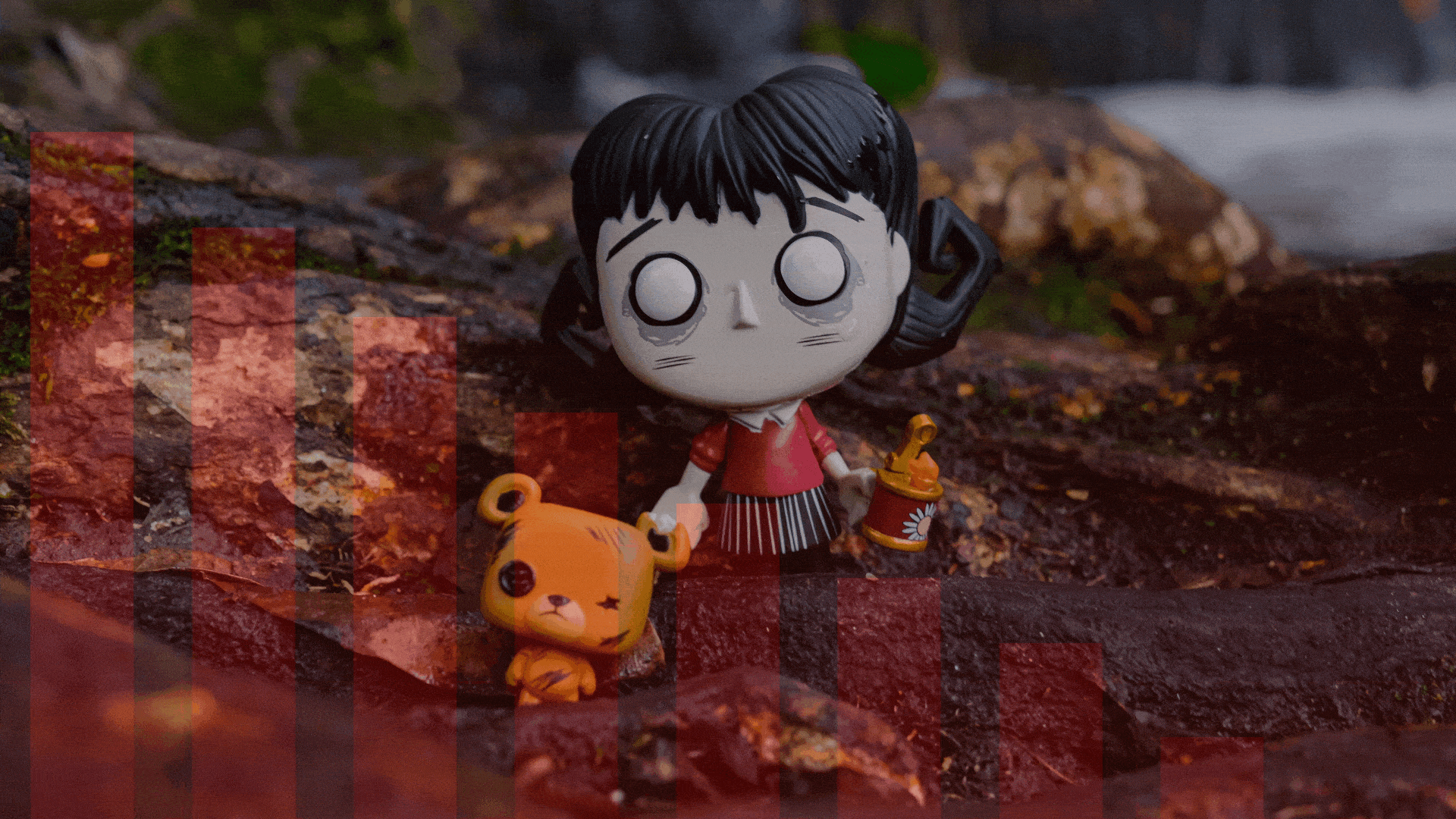 Evolución de las pérdidas y ventas de Funko 2021–2025